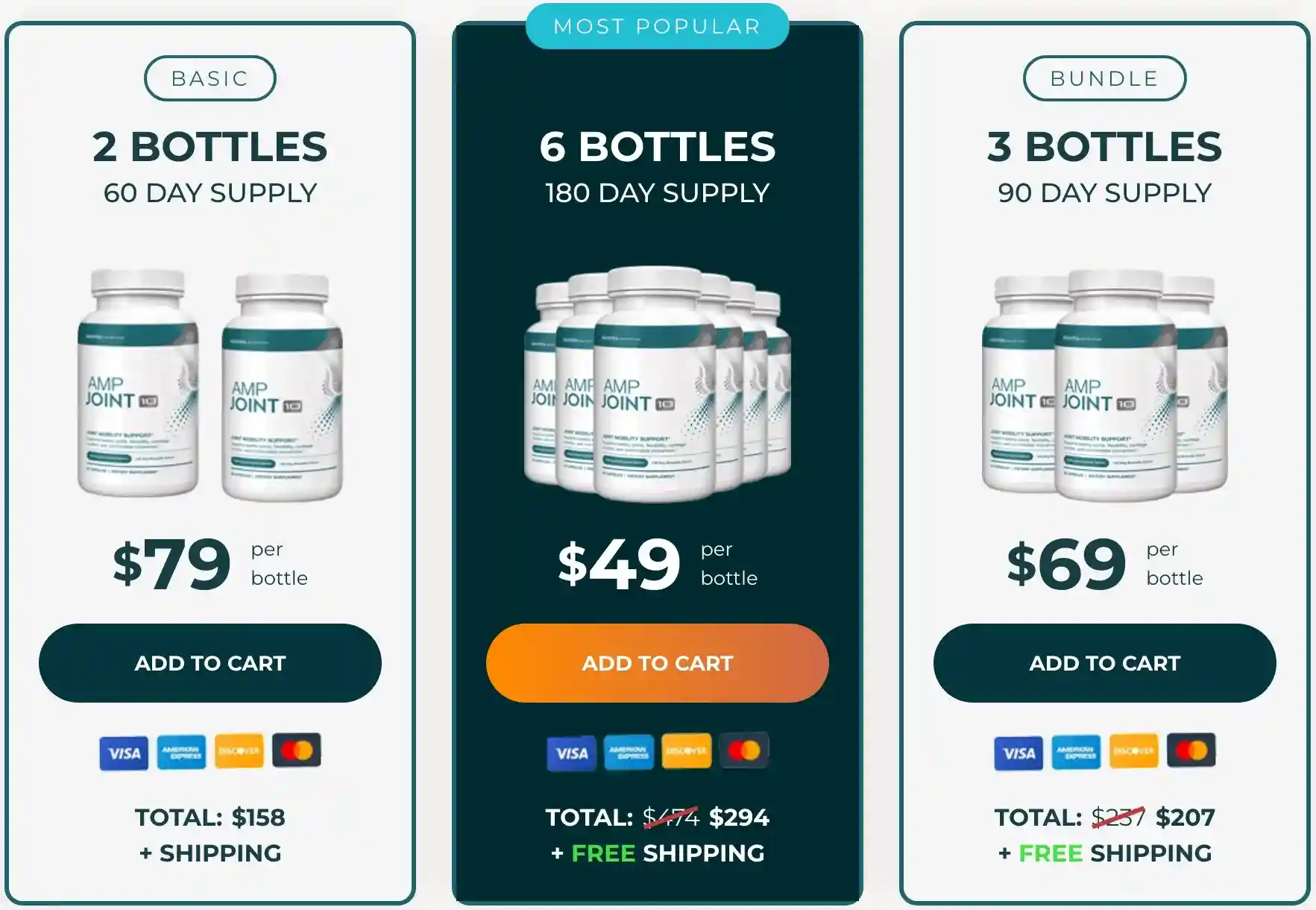 AMP Joint 10 pricing — 2, 3 and 6 bottle supply options with 60-day guarantee